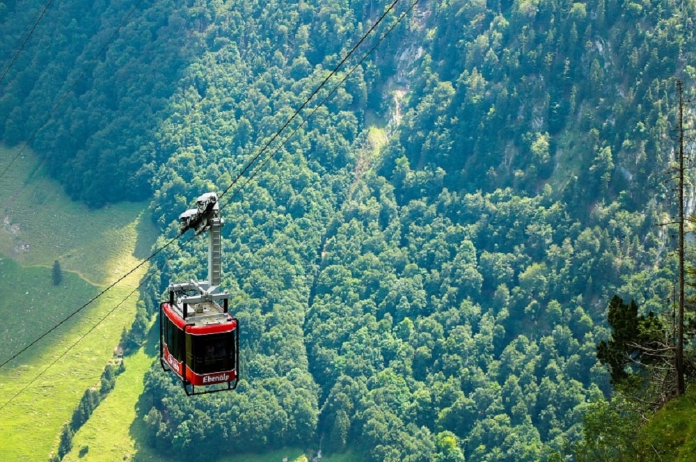 Funicular Routes in Switzerland