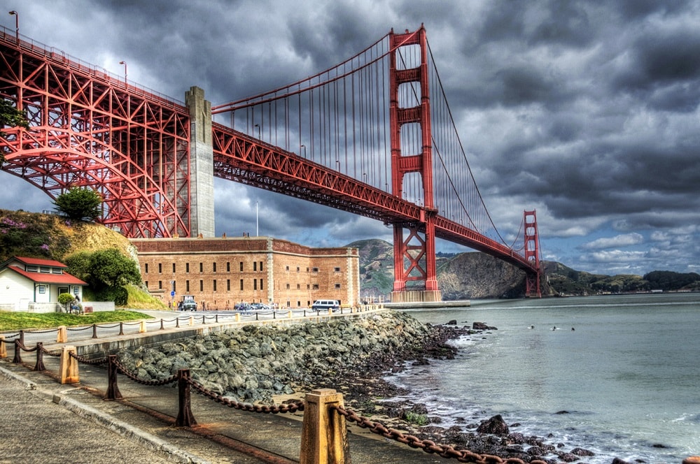 places to visit in san francisco california